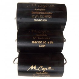 MCap® ZN